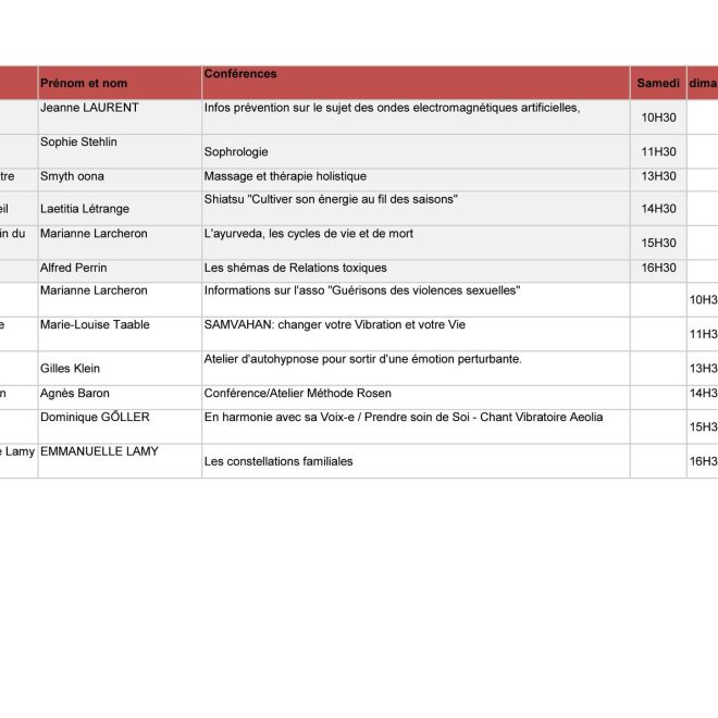 Programme conférences salon Bien être en soi Avallon - 13/14 Avril
